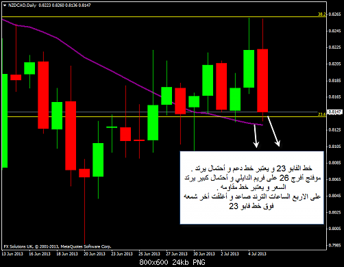     

:	nzdcaddaily.png
:	62
:	24.0 
:	375048