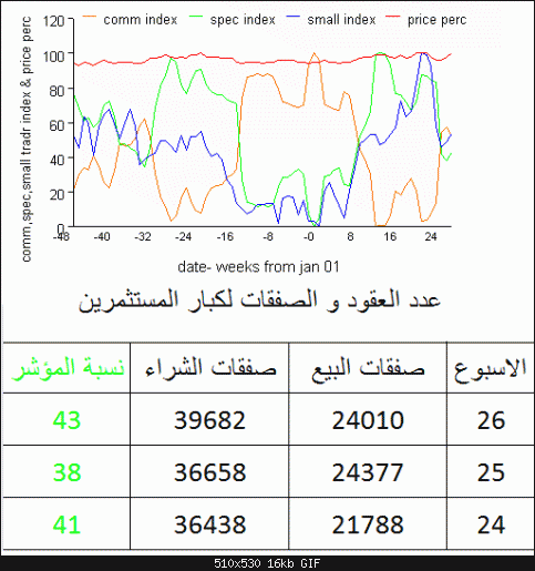 usdolny.gif‏