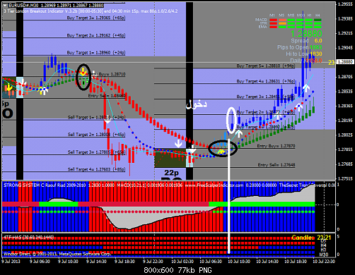 eurusd#m30.png‏