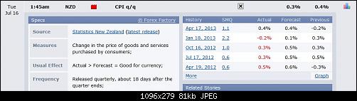     

:	NZD CPI.jpg
:	38
:	81.0 
:	375795