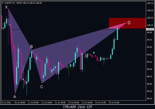 usdgif1.gif‏