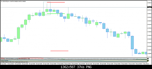 usdchf@h48.png‏