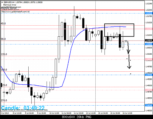     

:	gbpusd!h4.png
:	45
:	39.4 
:	375980