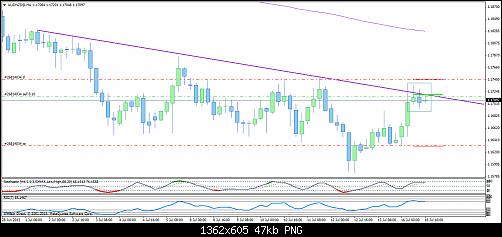 audnzd@h45.png‏