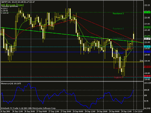 gbpjpy10-01.gif‏