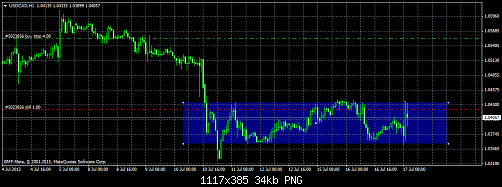     

:	usdcadh1.png
:	38
:	33.5 
:	376119