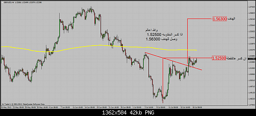     

:	gbpusd-h4-al-trade-inc-2.png
:	79
:	42.1 
:	376314