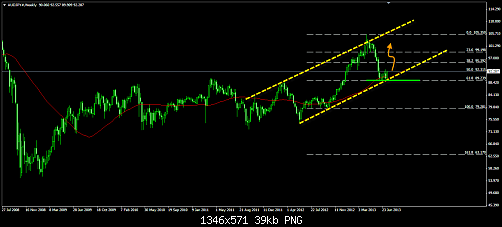     

:	Aud jpy w.png
:	50
:	38.6 
:	376424
