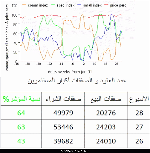 usdolny.gif‏