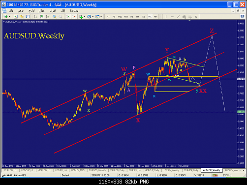     

:	audusd-w1-liteforex-group-of.png
:	65
:	81.9 
:	376445