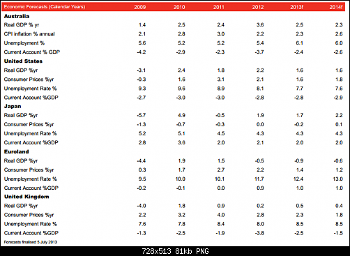 westpac4.png‏