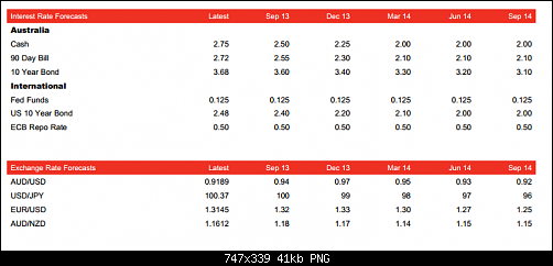 westpac5.png‏