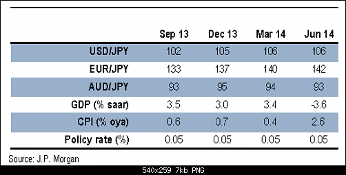 JPM24.png‏