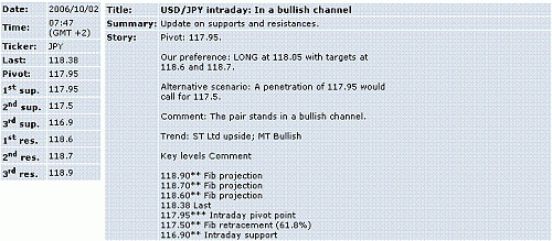 usd-jpy.GIF‏