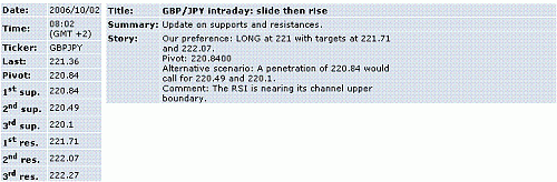 gbp-jpy.GIF‏