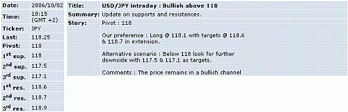 usd-jpy.GIF‏