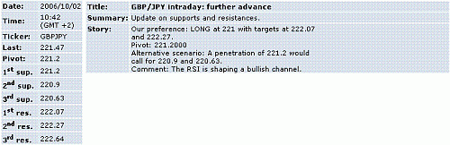 gbp-jpy.GIF‏