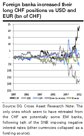 socgen25_0.png‏