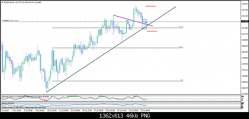 eurjpy@h49.png‏