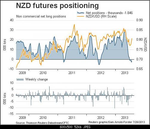 nz.jpg‏