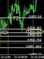 AUDUSD 12-7-2013 Ret.jpg‏