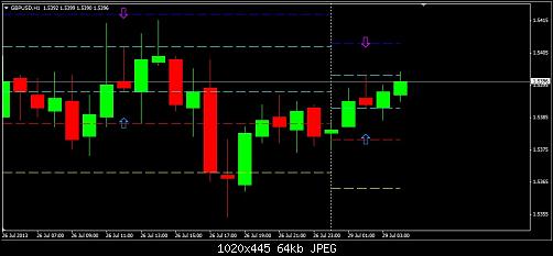 gbpusd1.jpg‏