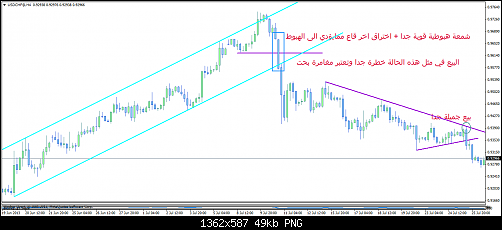 usdchf@h4aziz.png‏