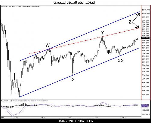     

:	TASI.JPG
:	59
:	100.8 
:	377939