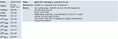 gbp-jpy.GIF‏