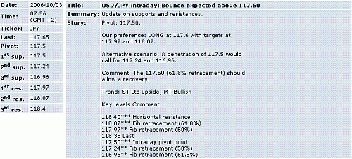 usd-jpy.GIF‏