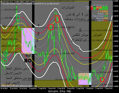 gbpusd#m15.png‏