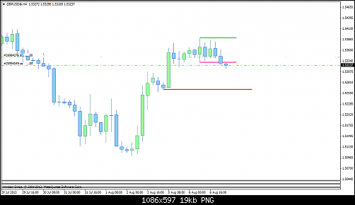 gbpusd@h4hh.png‏