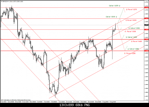 gbpusd-h4.png‏