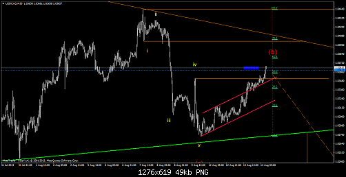 usdcadm30.png‏