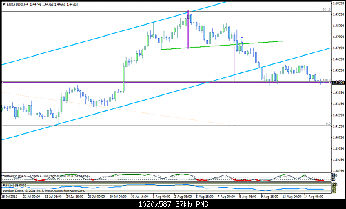 euraud@h42.png‏