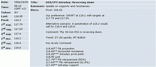 usd-jpy.GIF‏