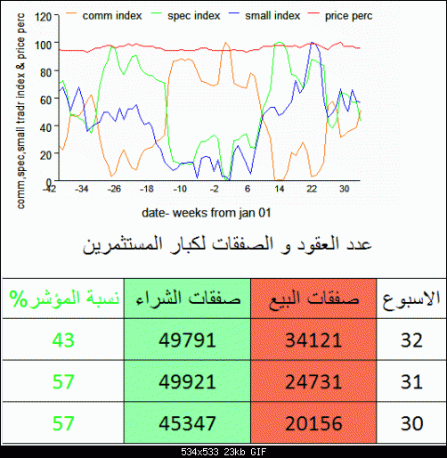 usdolny.gif‏