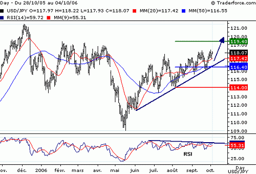 JPY061004.gif‏