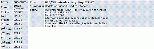 gbp-jpy.GIF‏