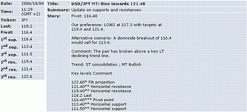 usd-jpy.GIF‏