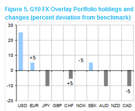 citi22_2.png‏