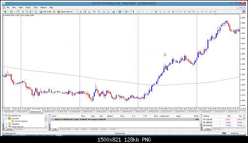 fx solutions uk - metatrader.jpg‏