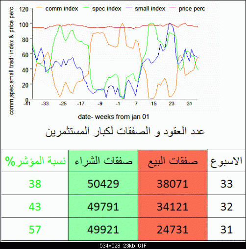 usdolny.gif‏