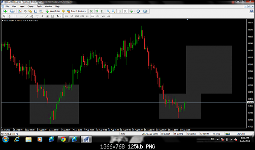 NZDUSD4h.png‏