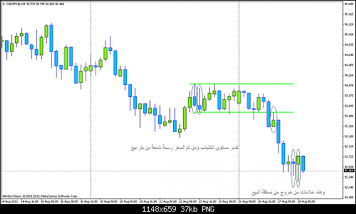 cadjpy@h4.png‏