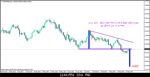 cadchf@daily.png‏