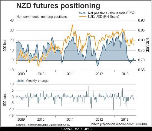 nz.jpg‏