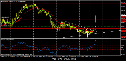     

:	chfjpy-h1-alpari-limited-2.png
:	78
:	44.8 
:	381993