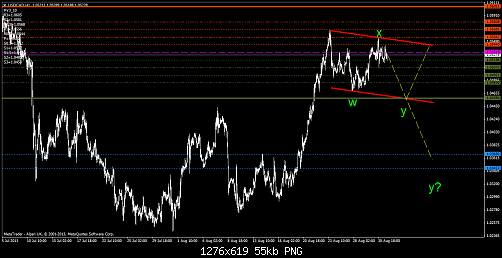 usdcadh1=.png‏