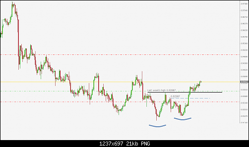     

:	USDCHF.PNG
:	87
:	21.1 
:	382089